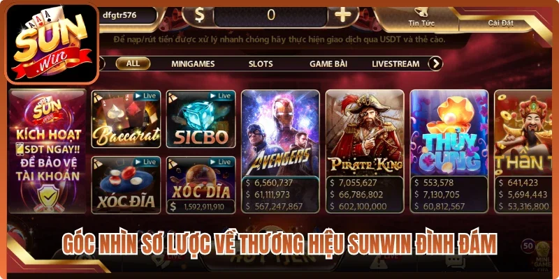 Góc nhìn sơ lược về thương hiệu Sunwin đình đám